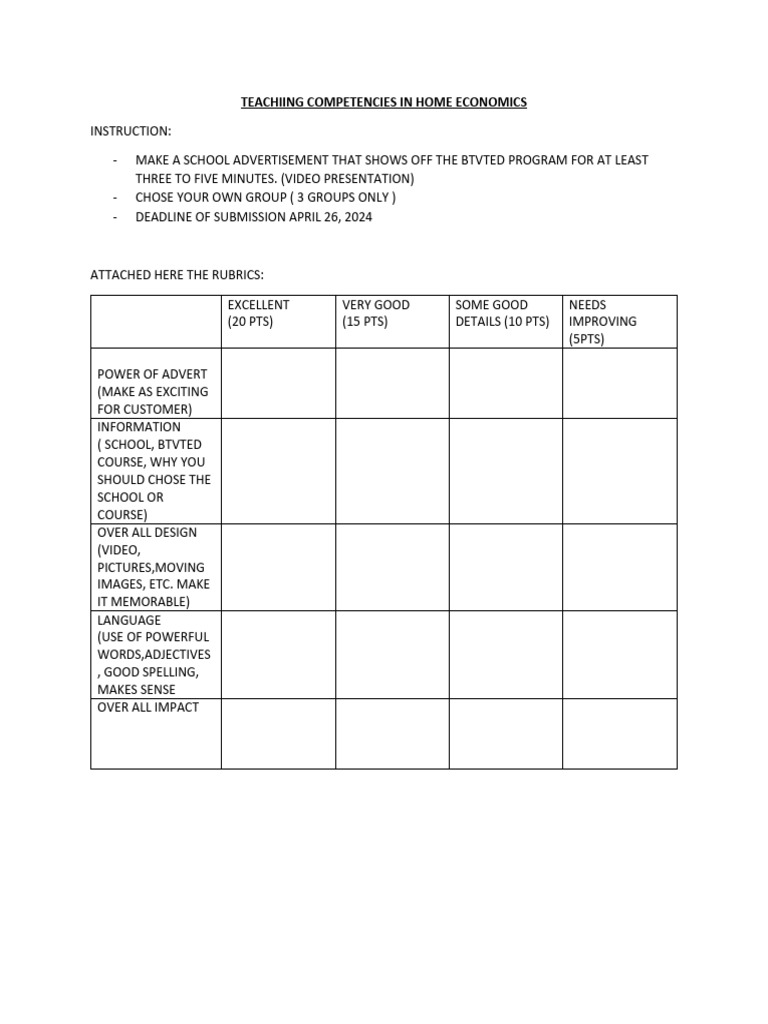 Ict Teachiing Competencies in Home Economics PDF