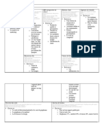 Business Model Canvas Vierge