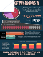 annotated-climatechangeperception du-1