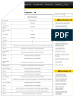 Tipo de Caja de Transmision