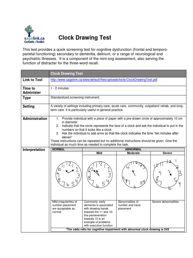 ClockDrawingScoring PDF Dementia Psychiatry