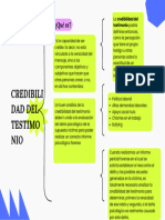 Cuadro Sinóptico Sobre Salud Mental en El Trabajo