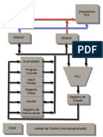 Diagrama CPU