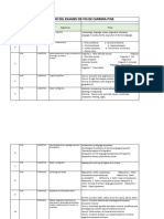 Temas Asignaturas Ped. Idiomas