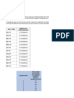 Caso Pratico #02 Participación de Utilidades - Estudiantes