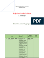 Évfolyam Rajz Tanmenet 2021-22