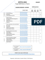 BITSAT 2024 Checklist