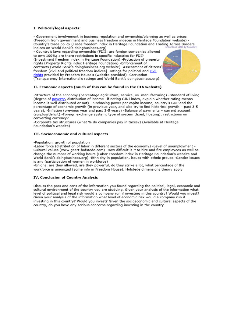 Country Analysis | PDF | Economic Growth | Economies