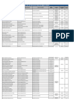 Planilha Controle Cedidos Versao Publicacao Janeiro 2023