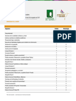 Licenciatura en Ciencias Sociales - Plan de Estudios