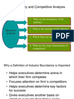 I. Industry and Competitive Analysis: 1. What Are The Boundaries of The Industry?