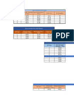 Calculos Informe 3 (PDC)