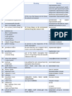 Unit 1 - 8 Vocabulary For The Exam