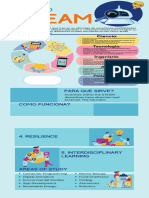 Why Study STEAM Education Infographic in Blue Pink Yellow Flat Graphic Style