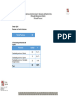 Anexo 02-04 Resumen Total de PosicionesF