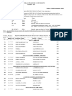 MD MS Oct 2022 (Ayurveda)