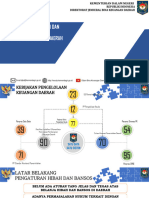 Strategi Pengelolaan Dan Pengendalian Belanja Hibah Dan Bansos Dalam APBD