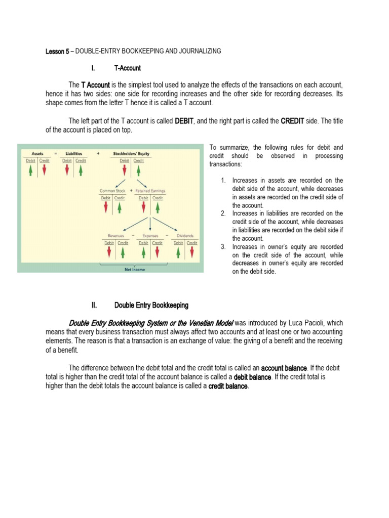 CCD - Bookeeping Module, Lesson 5 | PDF | Debits And Credits | Bookkeeping
