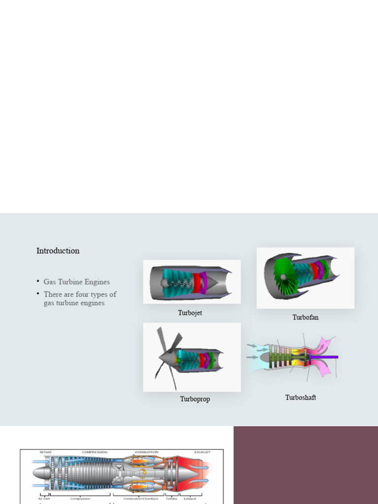 Types and Operation of Gas Turbine Engines | PDF
