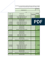 Taller de Inventario Final