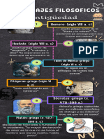 Infografía Cronología Línea de Tiempo Doodle A Mano Colorido Blanco