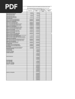 PL Reguler Apple Device 6 Feb-17 Feb 2024