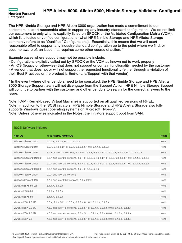 HPE Alletra 6000, Alletra 5000, Nimble Storage Validated Configuration