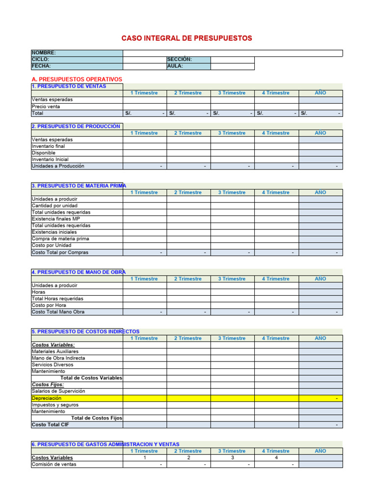 Guía Completa de Presupuestos Empresariales | PDF | Presupuesto | Economias