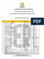Eastern Refinery Limited: Specification of High Speed Diesel (HSD) (As Approved by Bsti (Revised On March, 2002) )