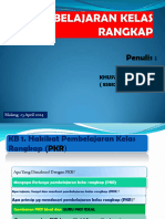 Khuswatul Abibah Pdgk4302 PKR Modul1