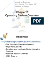 02 OperatingSystemOverview