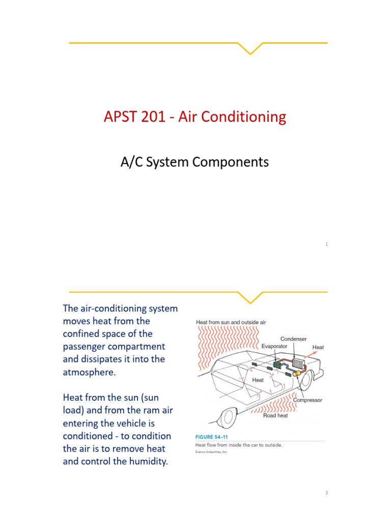 2 Gill APST201 AC Components2 | PDF | Heat Exchanger | Energy Technology