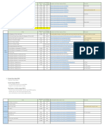 Example Parts Tool List Ver1.0