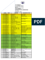 2023 2024 Schedule of Graduation