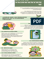 Infografía Ilustrativa Día de La Tierra Economía Circular Verde y Crema