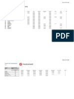 MGMT-6101 Assignment 3.2 Data Sheets