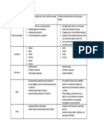 CUADRO COMPARATIVO