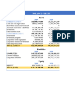 Financial Statement