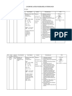 Logbook Hamil TW 1