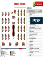 Layout Rakortekrenbang Provinsi 2024