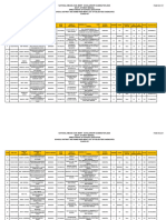 Bankura Nmmse Results 2023 Viii