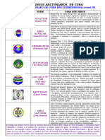 Simbolos Arcturian Nivel 4 Quadro