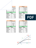 Tarea de Execel Curva