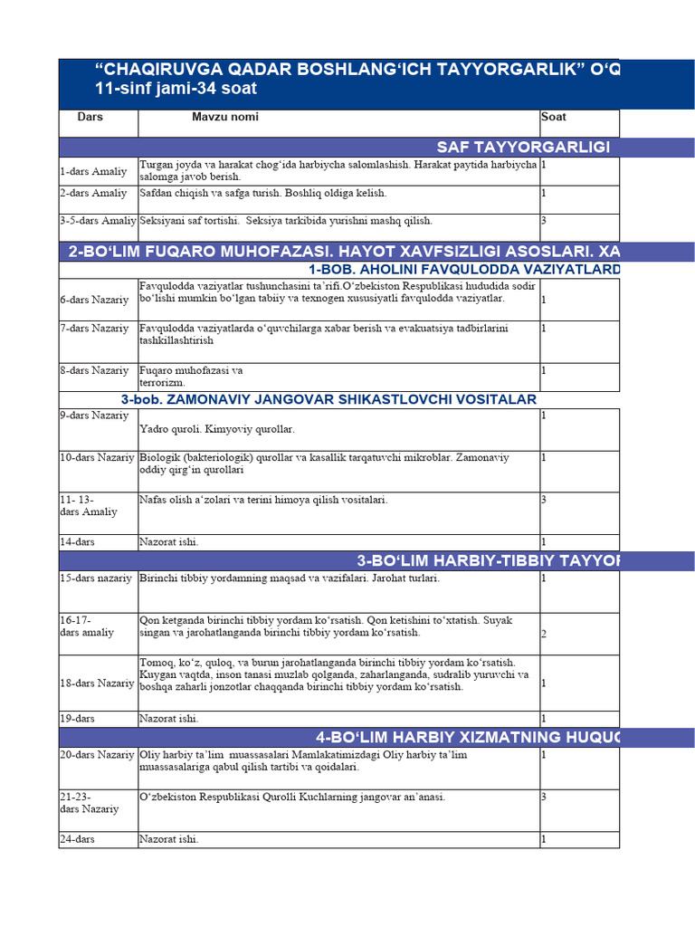 Qizlar ozlarini yopishtiradilar