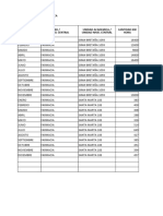 Requerimientos Proceso Acreditacion Estado Verde