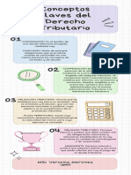 Infografía Conceptos claves del Derecho Tributario