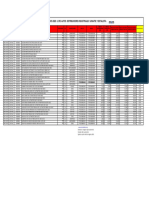 LISTA DE PRECIOS AUTOMOTRIZ Distribuidores Industriales 2023-1