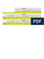 Sabordokorn Processing Traffic Volume Count Data