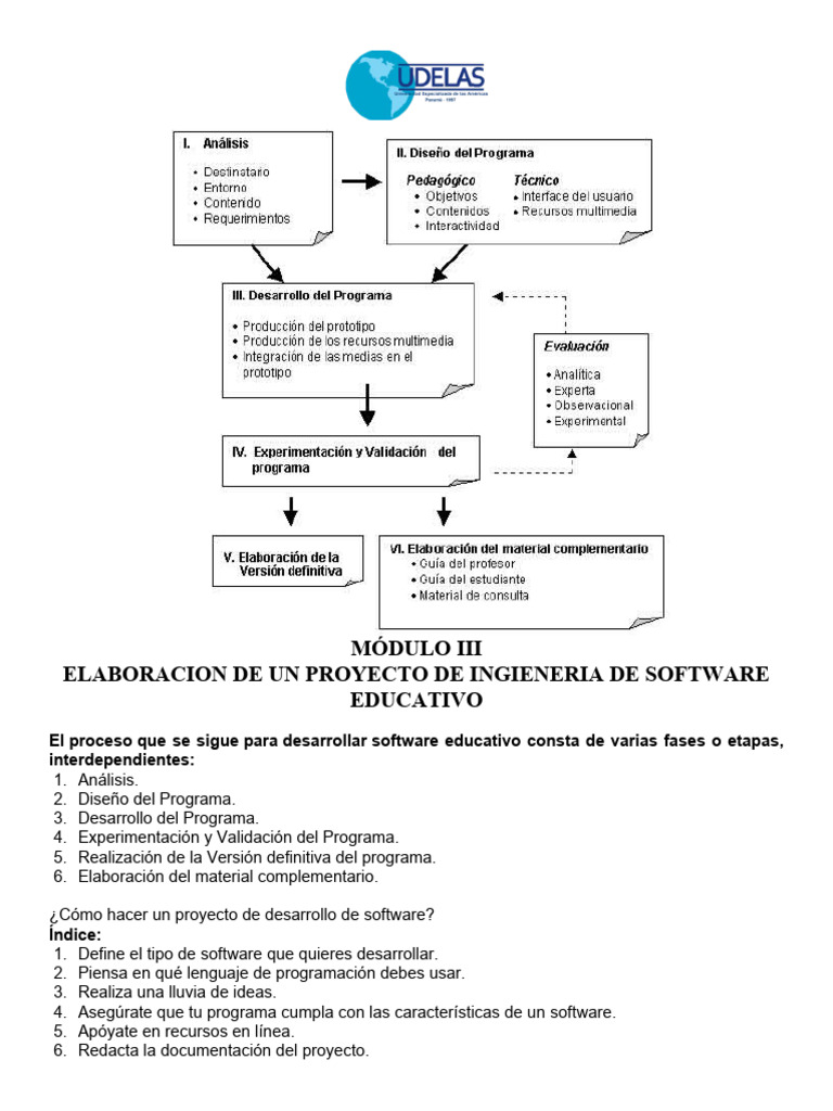 Elaboracion de Un Proyecto de Ingieneria de Software Educativo | PDF ...
