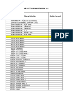 Daftar SPT Sekolah 2023